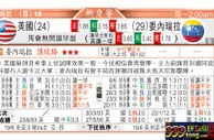 东方拆局(友誼賽)