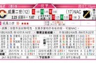 东方拆局(法盃)