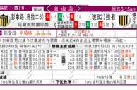 东方拆局(德甲)