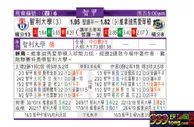 东方拆局(智甲)