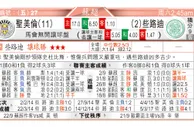 东方拆局(瑞典超)
