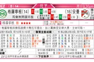 东方拆局(荷甲)