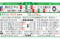 东方拆局(意盃)