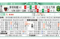 东方拆局(德乙)
