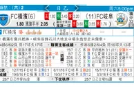 东方拆局(日乙)