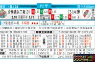东方拆局(阿甲)
