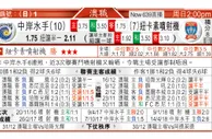 东方拆局(澳職)