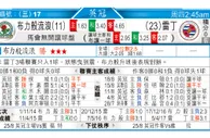 东方拆局(自由盃)