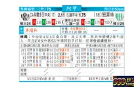 东方拆局(阿甲)
