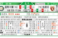 东方拆局(意甲)