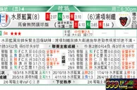 东方拆局(德甲)