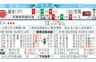东方拆局(墨超)