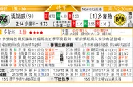 东方拆局(德甲)