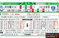 东方拆局(意甲)