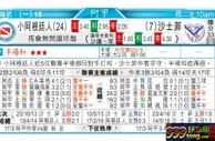 东方拆局(墨西哥盃)