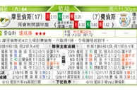 东方拆局(巴甲)