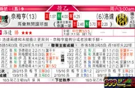 东方拆局(蘇超)