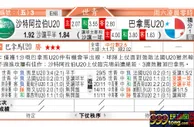 东方拆局(德乙)
