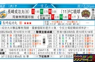 东方拆局(英超)
