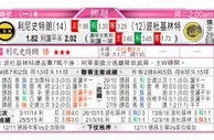 东方拆局(歐冠盃)