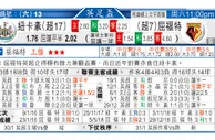 东方拆局(荷乙)