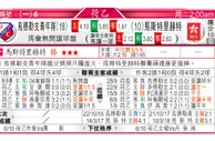 东方拆局(西乙)