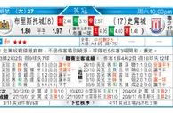 东方拆局(荷甲)