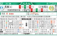 东方拆局(德乙)