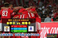 葡杯　11月23日 4:45　本菲卡 VS 阿鲁卡