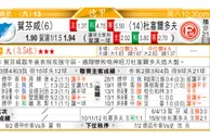 东方拆局(比甲)