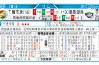 东方拆局(日乙)