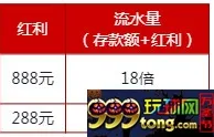 伟德亚洲：愚人节41%再存红利，最高888元