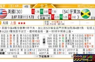 东方拆局(美洲金盃)