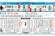 东方拆局(日聯)