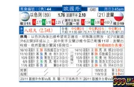 东方拆局(歐國盃)