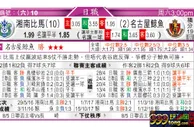 东方拆局(日聯)