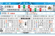 东方拆局(法甲)