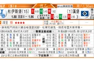 东方拆局(德乙)