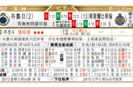 东方拆局(比甲)