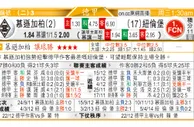 东方拆局(德甲)