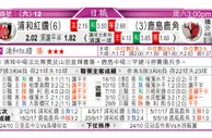 东方拆局(日聯)