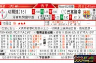 东方拆局(西甲)
