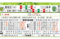 东方拆局(英甲)