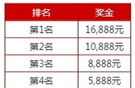 伟德亚洲：IM游戏 – Play’n Go中秋锦标赛，红利高达￥88,888