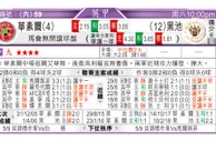 东方拆局(意甲)