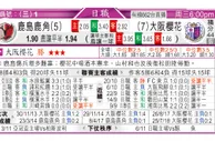 东方拆局(日聯)