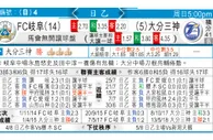 东方拆局(德乙)