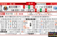 东方拆局(西甲)