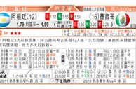 东方拆局(澳職)