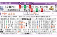 东方拆局(比甲)
